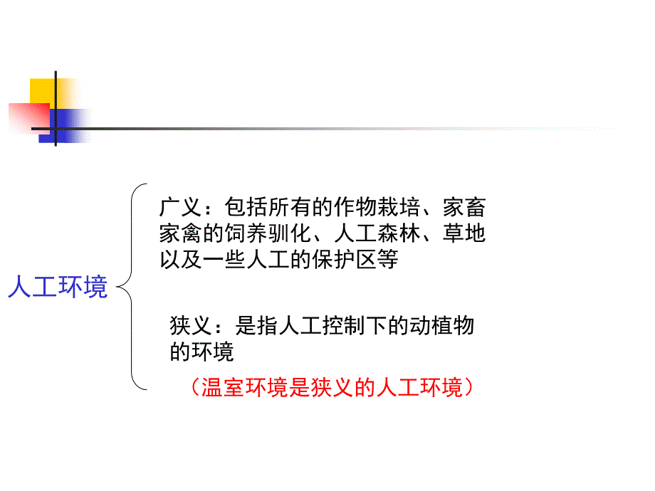 温室环境调控技术_第3页