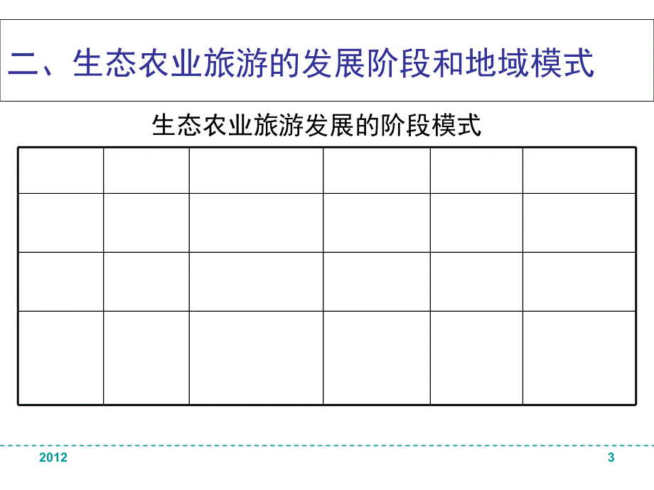 生态农业旅游的规划与实施_第3页