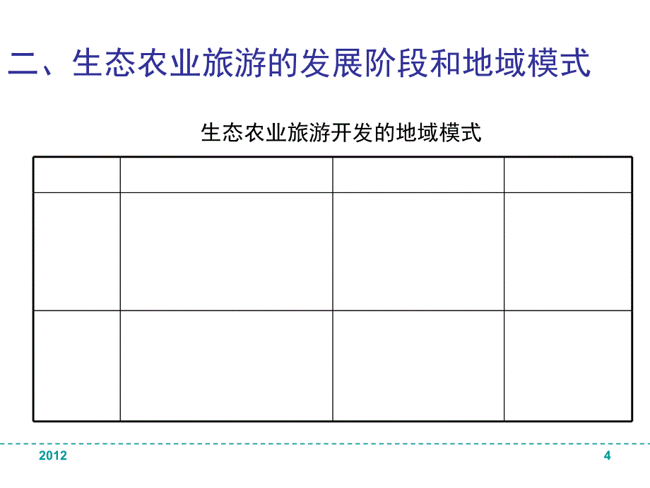 生态农业旅游的规划与实施_第4页