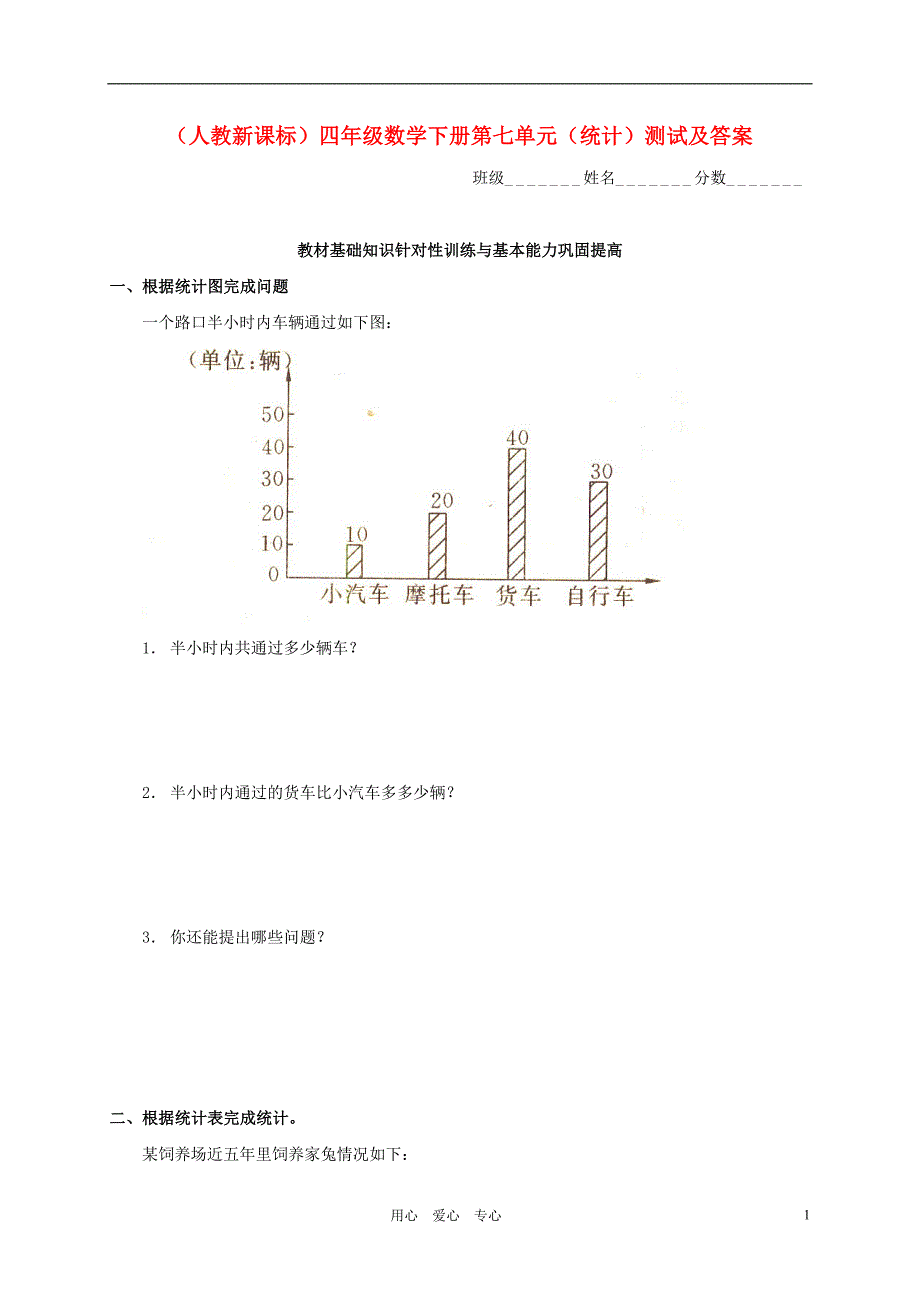 四年级数学下册 第七单元（统计）测试 人教新课标版_第1页