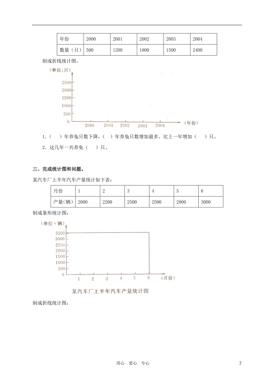 四年级数学下册 第七单元（统计）测试 人教新课标版_第2页