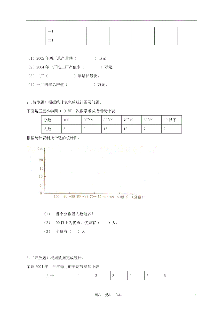 四年级数学下册 第七单元（统计）测试 人教新课标版_第4页