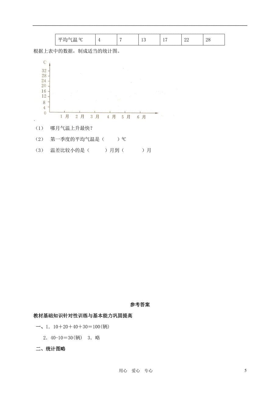 四年级数学下册 第七单元（统计）测试 人教新课标版_第5页