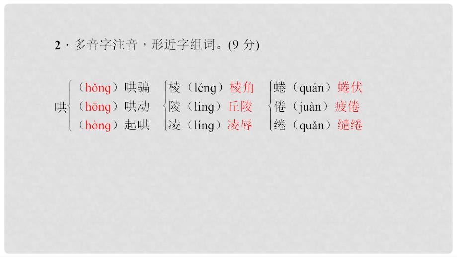 九年级语文上册 第三单元 12 心声课件 新人教版_第4页