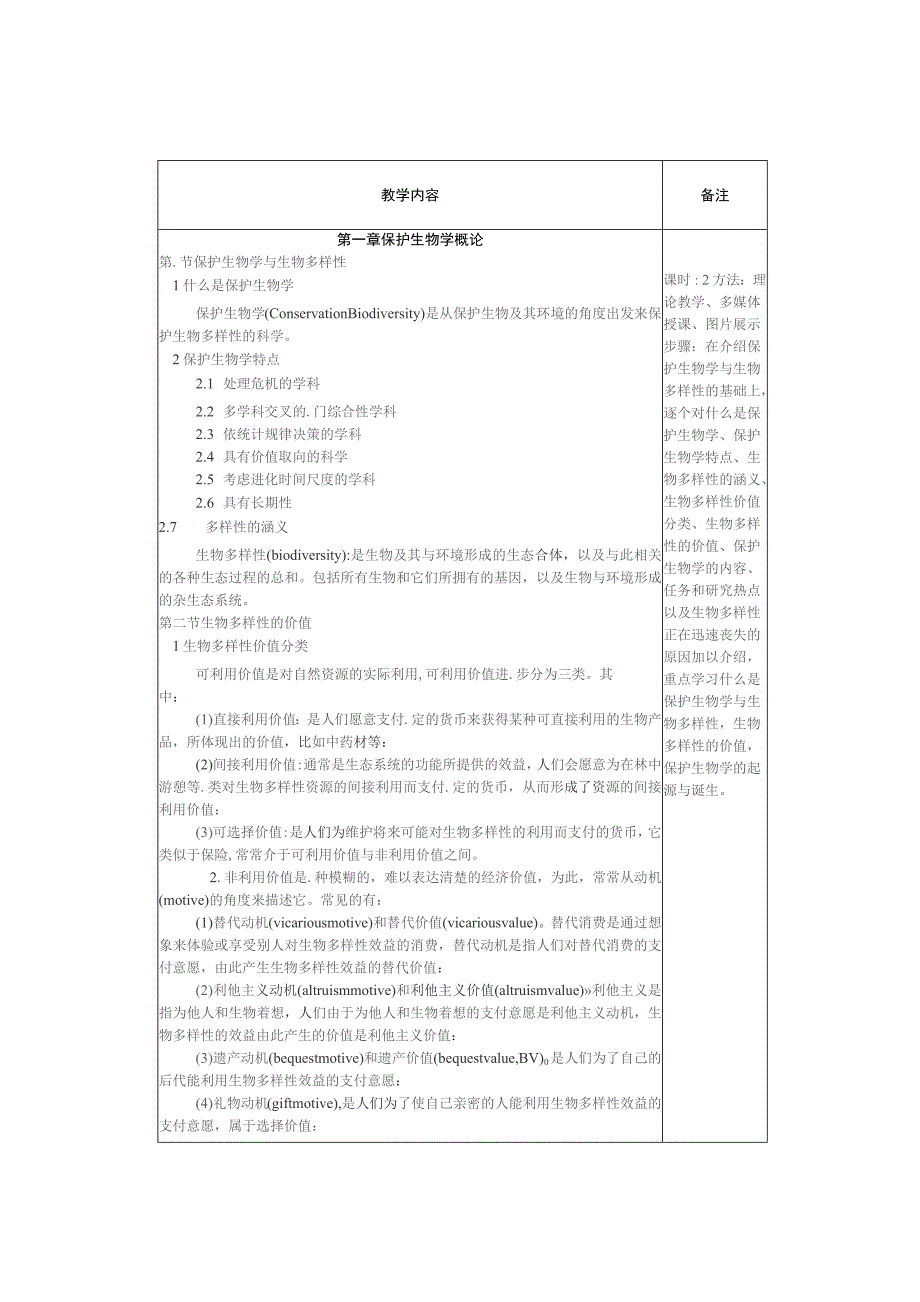 保护生物学-生物多样性保护授课教案_第2页