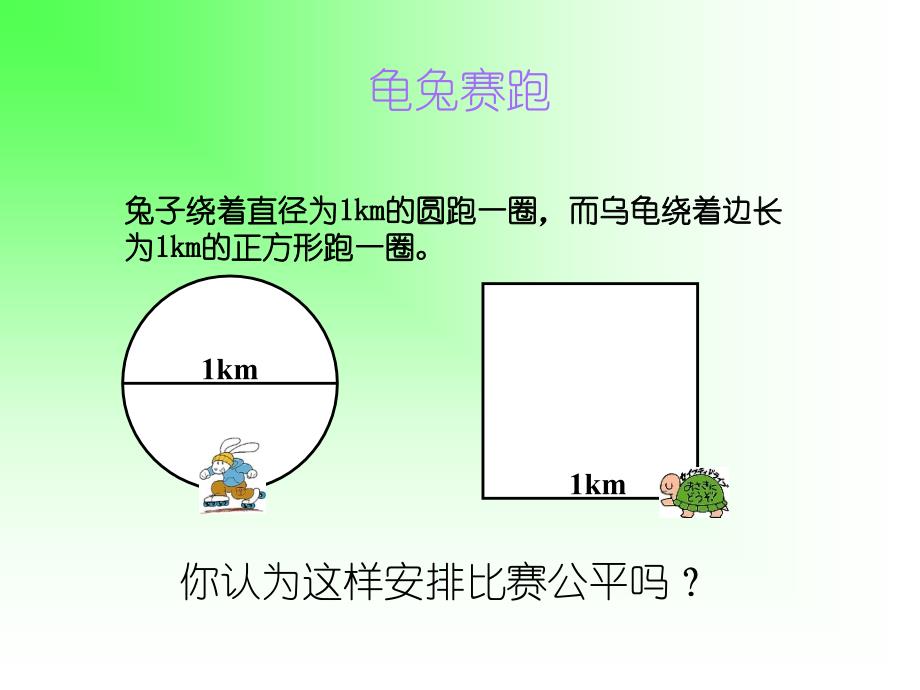 圆的周长(好)_第1页