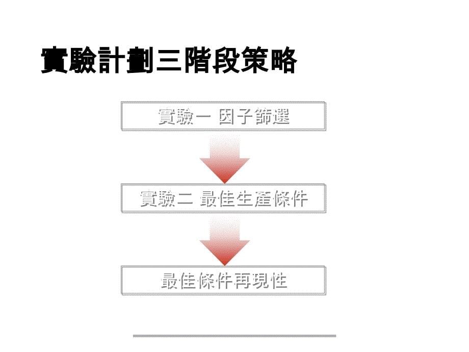 DOE教育訓練講義_第5页