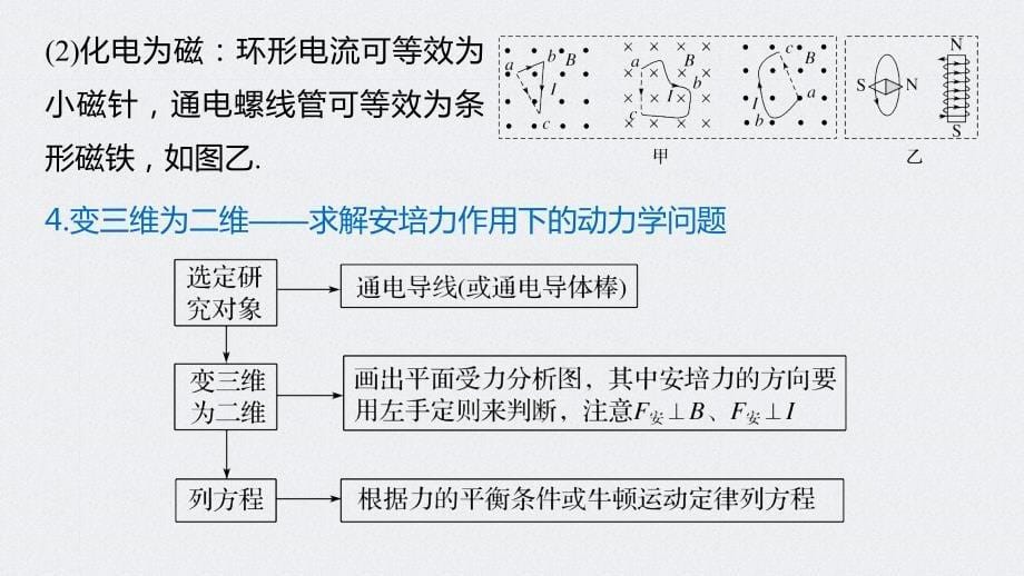 (新高考)高考物理二轮复习课件专题3 第12课时 磁场 (含解析)_第5页