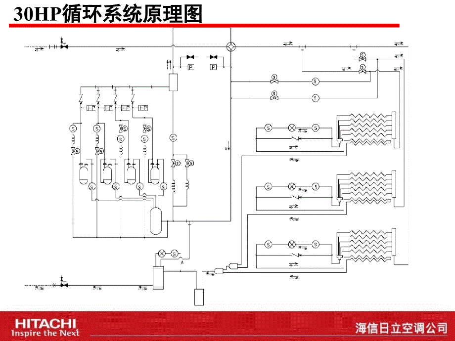 新品讲解培训资料_第4页