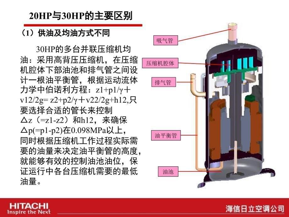 新品讲解培训资料_第5页