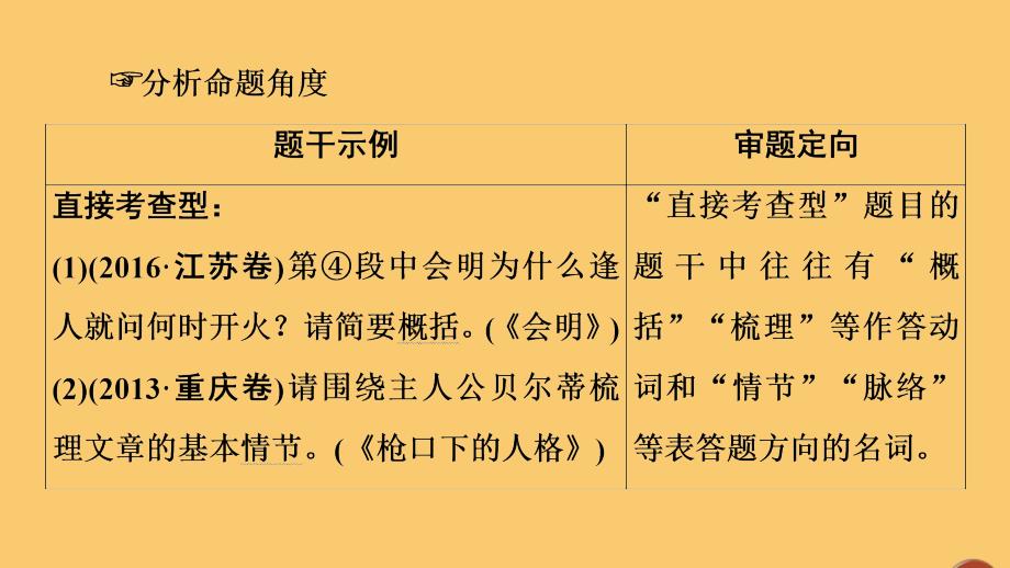 （通用版）2021新高考语文一轮复习 第1部分 专题2 现代文阅读 Ⅱ 小说阅读 第2讲 理清小说脉络突破情节类题课件_第4页