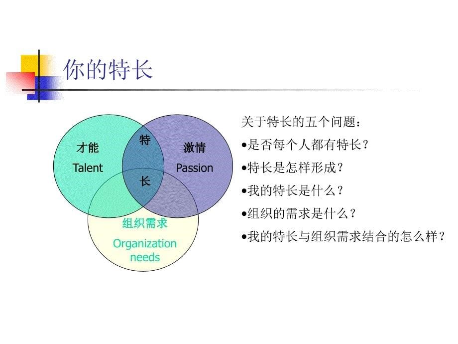 清华职业生涯规划.ppt_第5页