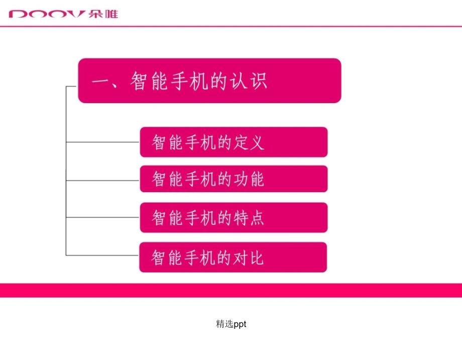 智能手机基础培训_第3页