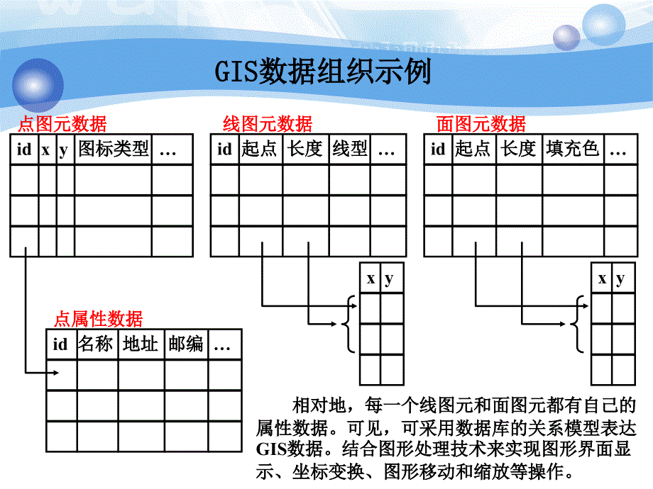 《图像信息检索》PPT课件.ppt_第2页