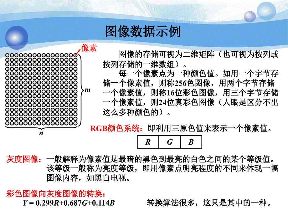 《图像信息检索》PPT课件.ppt_第4页