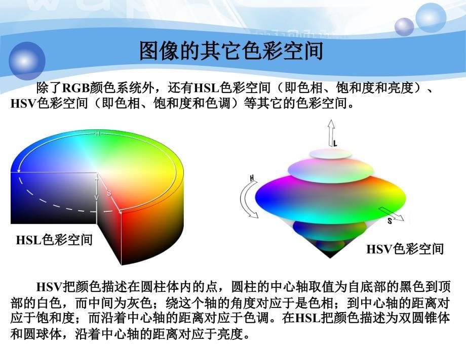 《图像信息检索》PPT课件.ppt_第5页