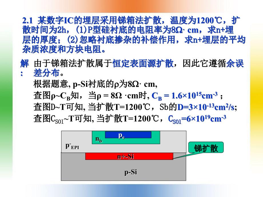 扩散作业课件_第2页