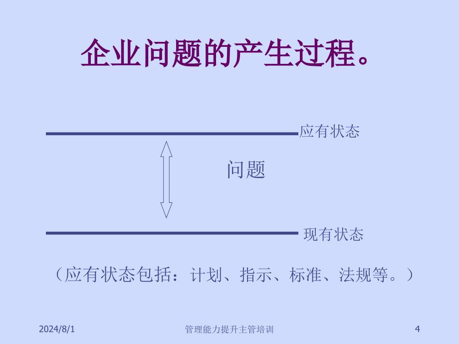 管理能力提升主管培训课件_第4页