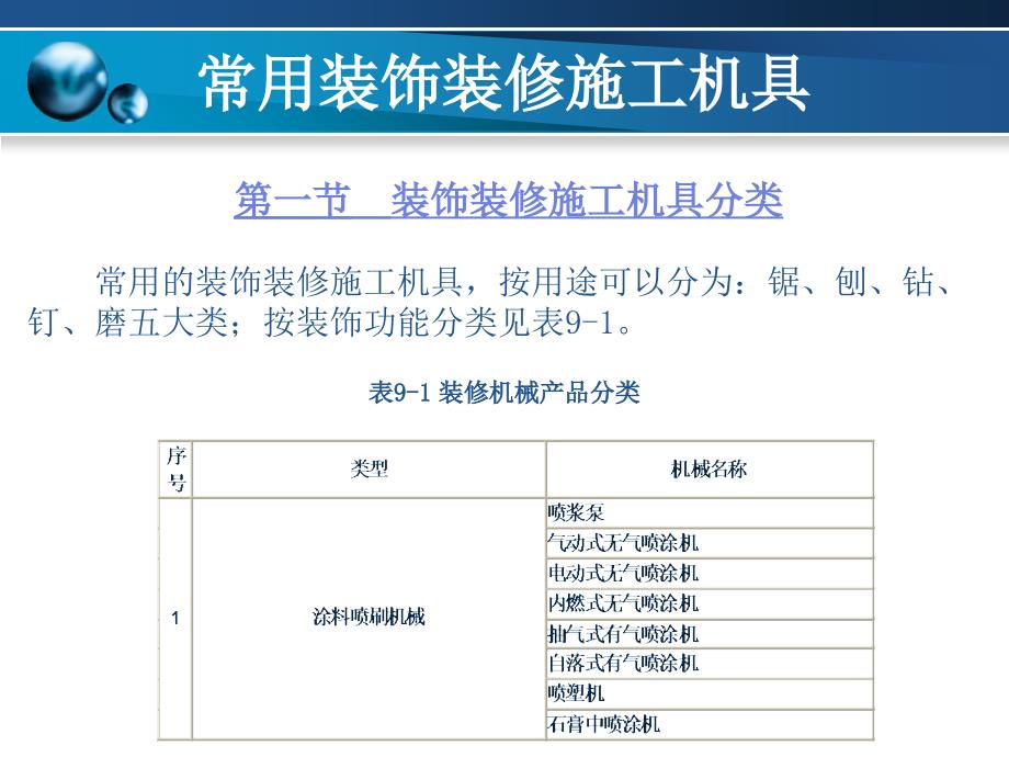 建筑装饰装修工程_第2页