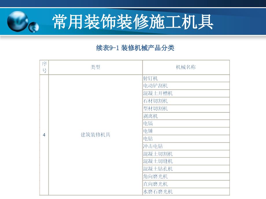 建筑装饰装修工程_第4页