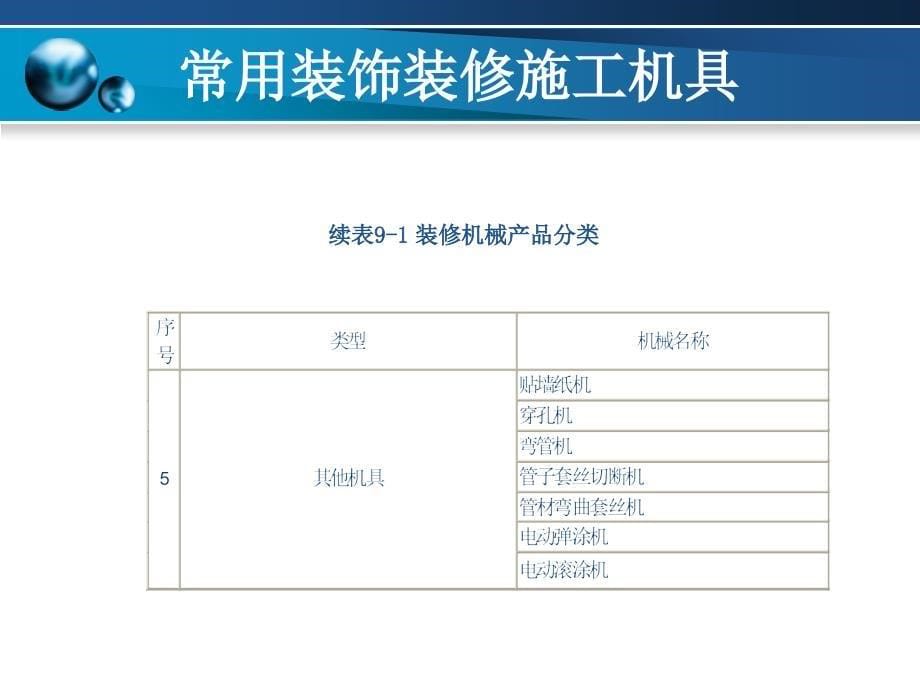 建筑装饰装修工程_第5页