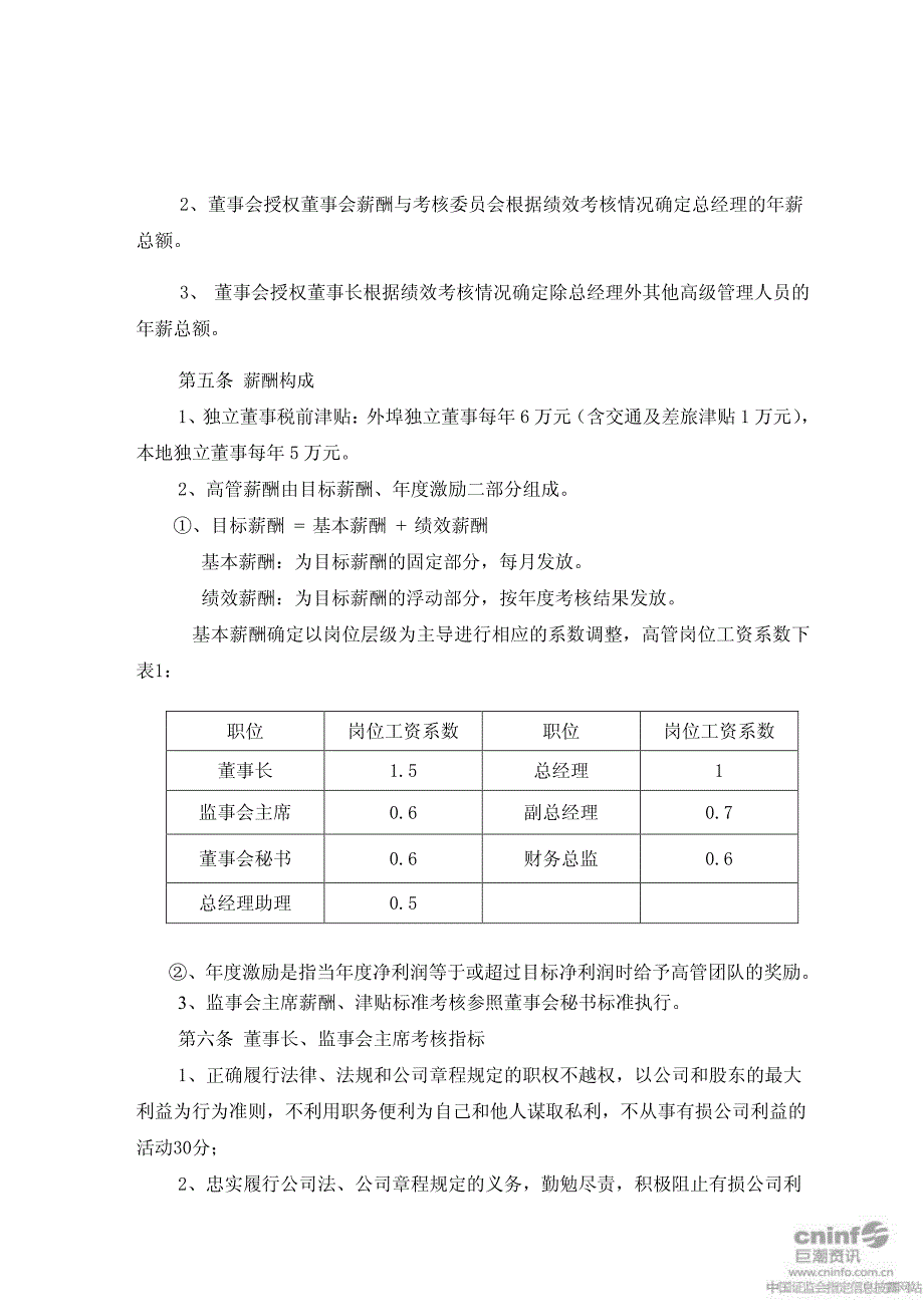 监事及高级管理人员绩效考核和薪酬管理办法(2011年4_第2页