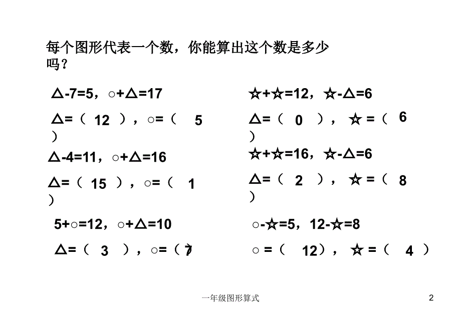 一年级图形算式_第2页