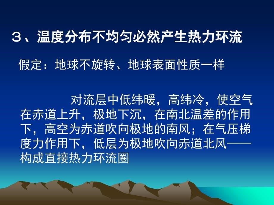 第四章2控制大气环流的基本因子与大气环流的基本模型_第5页