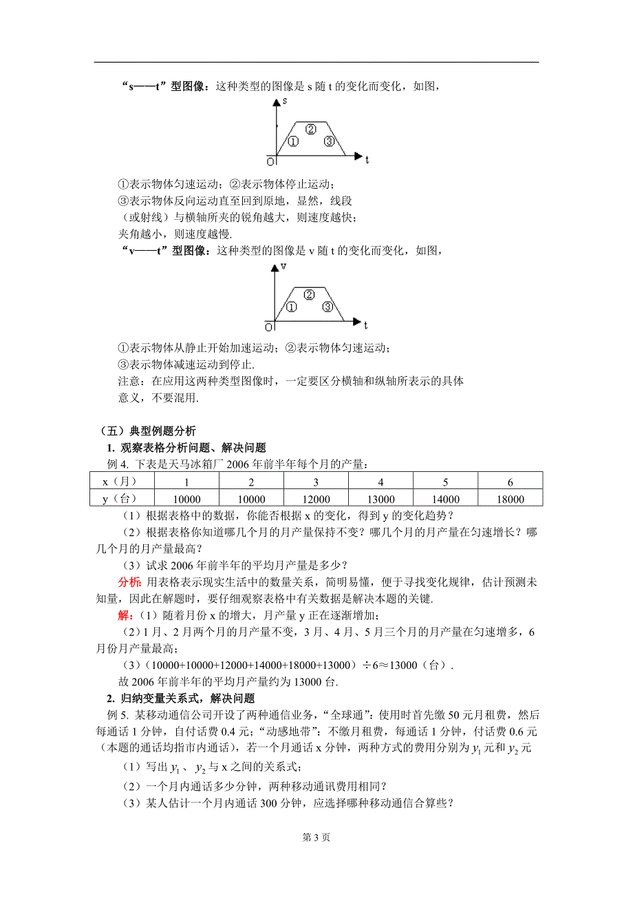 六年级数学 变量之间的关系单元复习 山东教育版_第3页