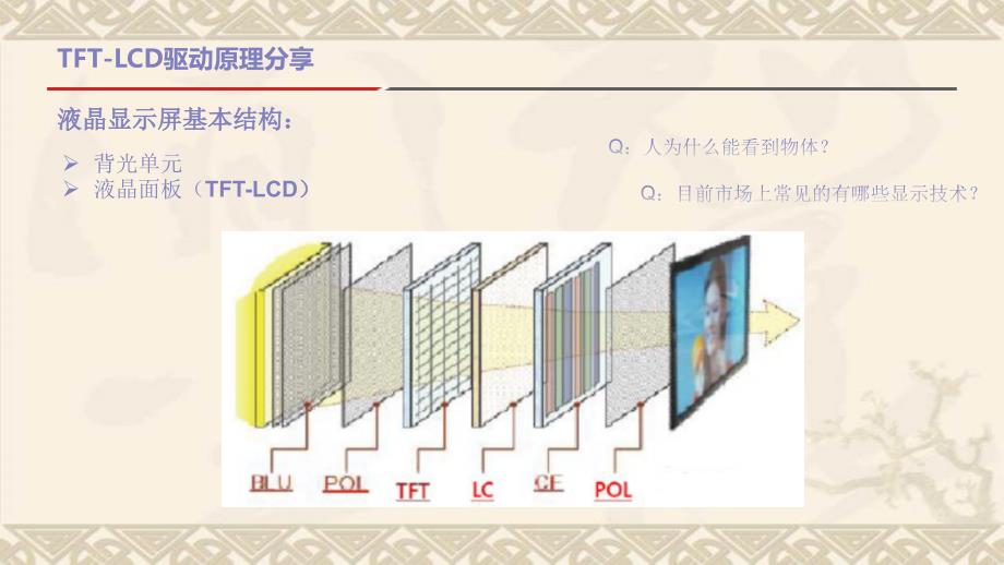 TFTLCD驱动原理分享_第2页