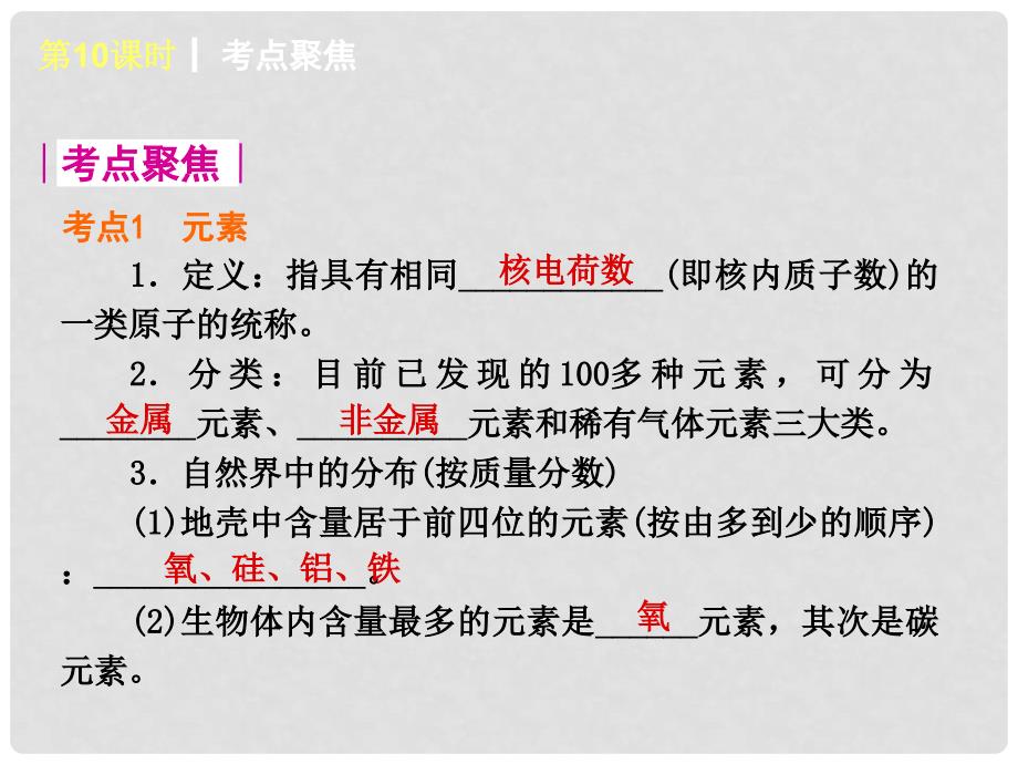 中考化学考前热点冲刺《第10课时 化学元素与物质组成的表示》课件（单课考点自主梳理+热点反馈+典例真题分析）_第4页