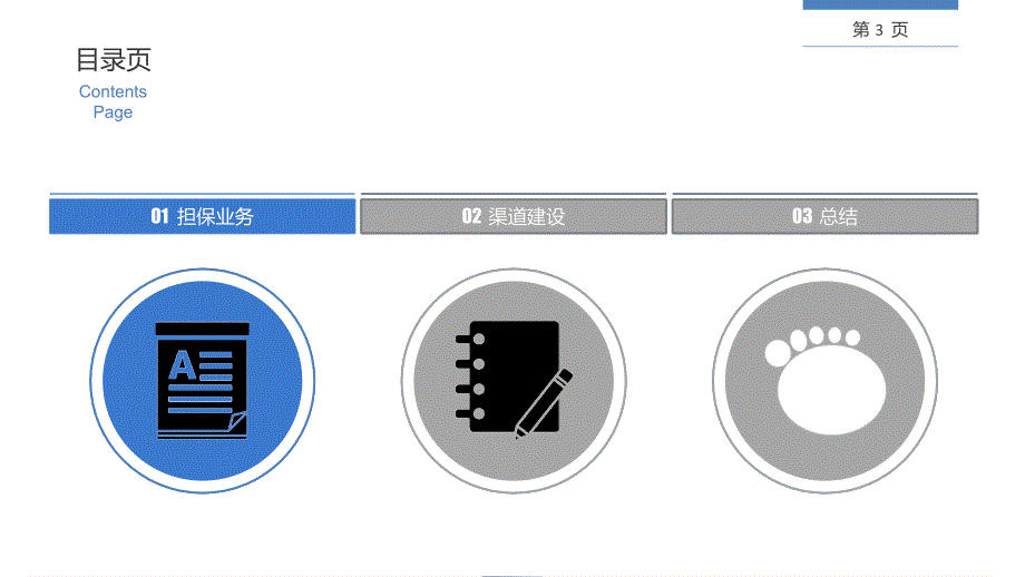 担保业务及渠道建设_第3页