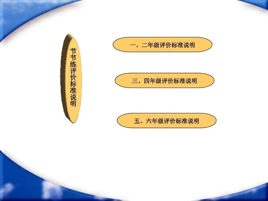 小学四年级数学小学生数学能力评价手册的使用.ppt_第3页