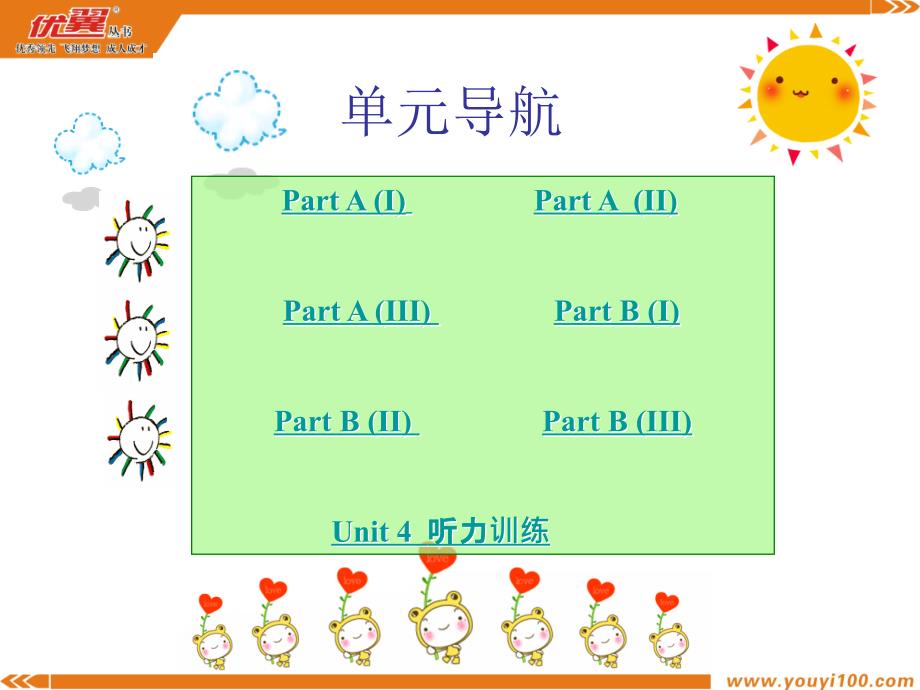 PEP英语三年级下册Unit 4PPT课件_第2页