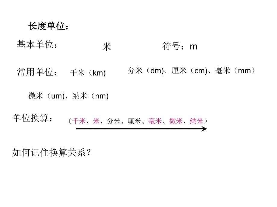 测量长度与时间第一课时_第5页