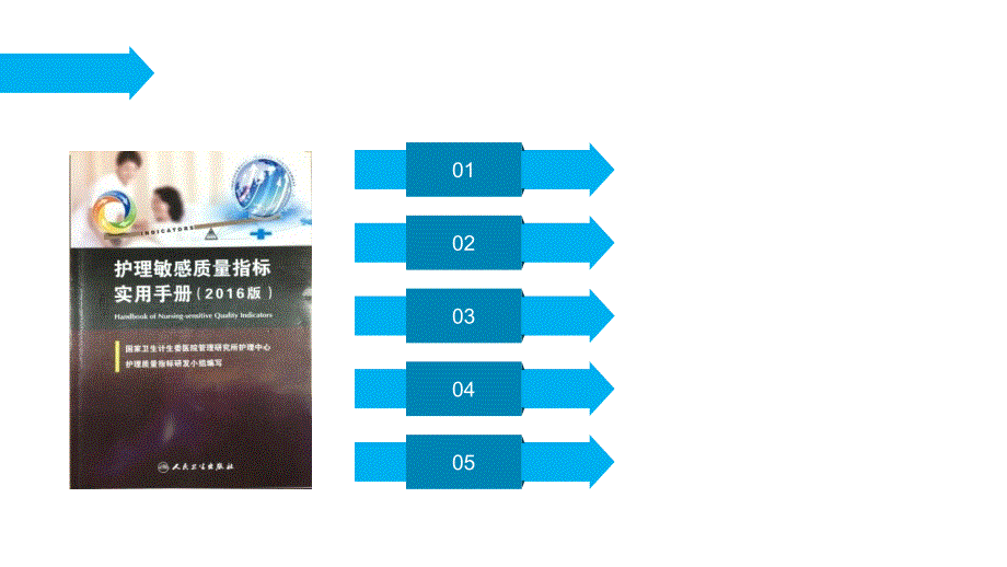 护理敏感质量指标的管理和运用最终版_第2页