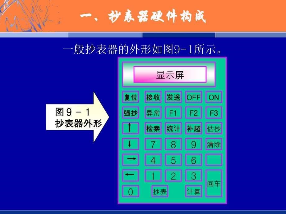 第九章抄表技术和电力负荷控制技术_第5页