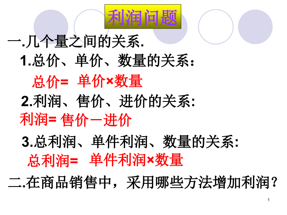 二次函数的实际应用利润问题PPT_第1页