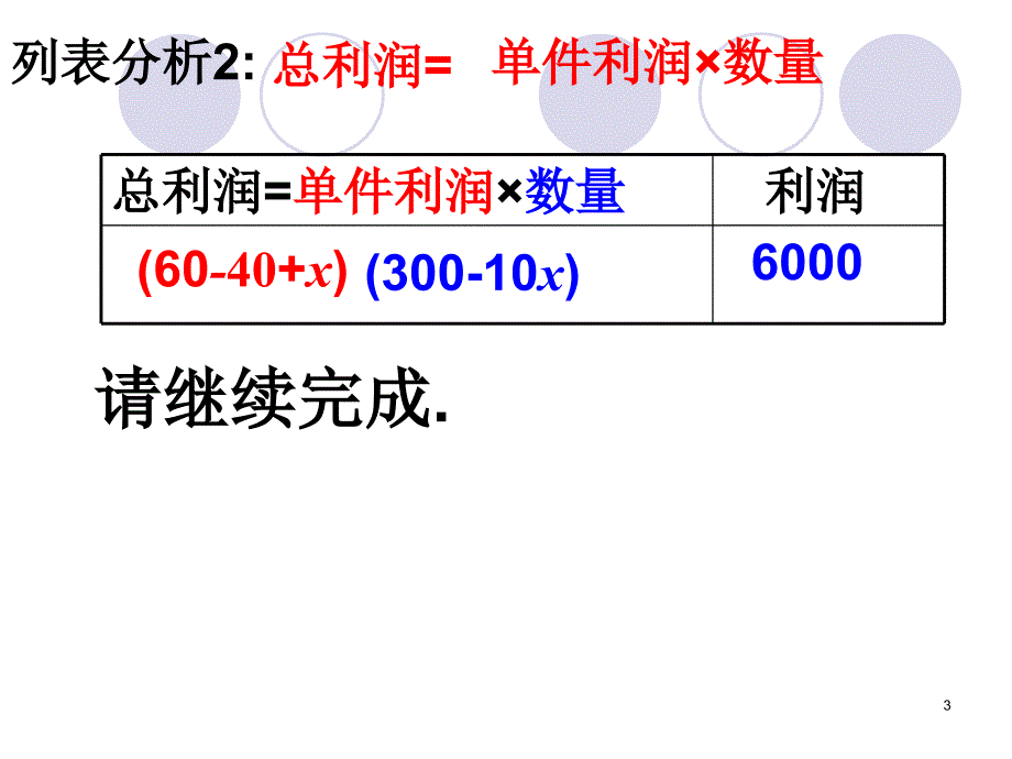 二次函数的实际应用利润问题PPT_第3页