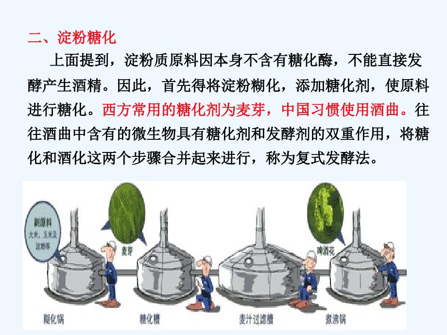 第四节酿酒的基本原理_第2页