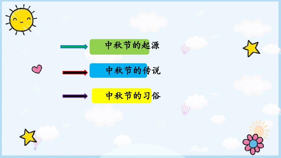 新版幼儿园中秋节方案ppt_第3页