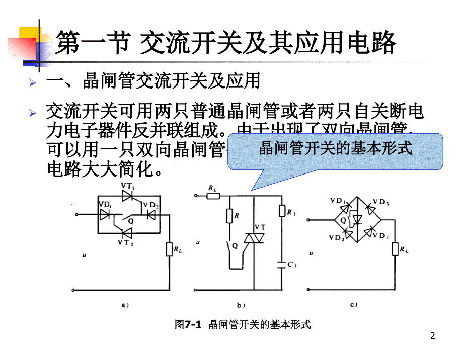 第七章交流电力控制电路_第2页