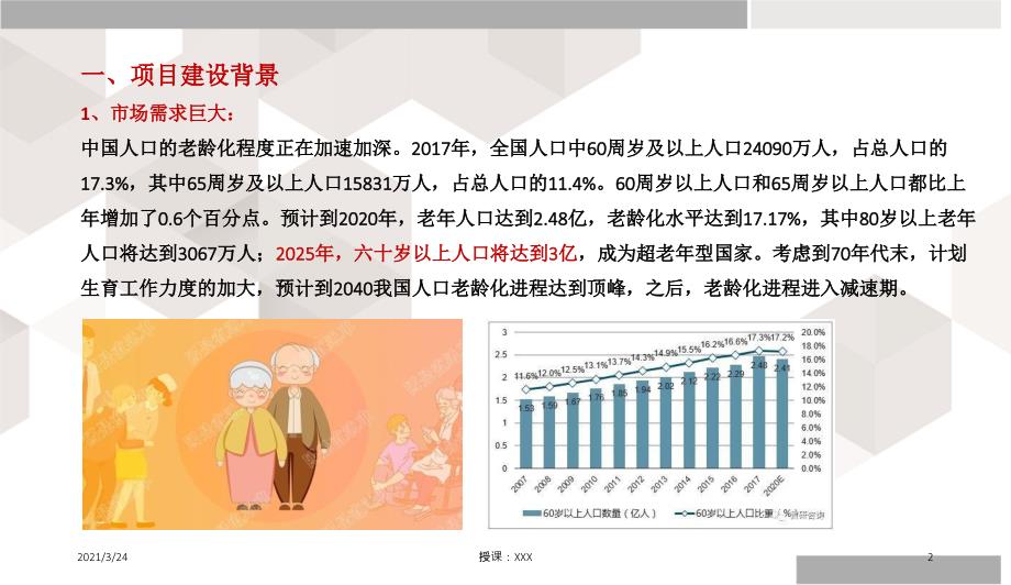 国际康养项目建设开发运营思路PPT课件_第2页