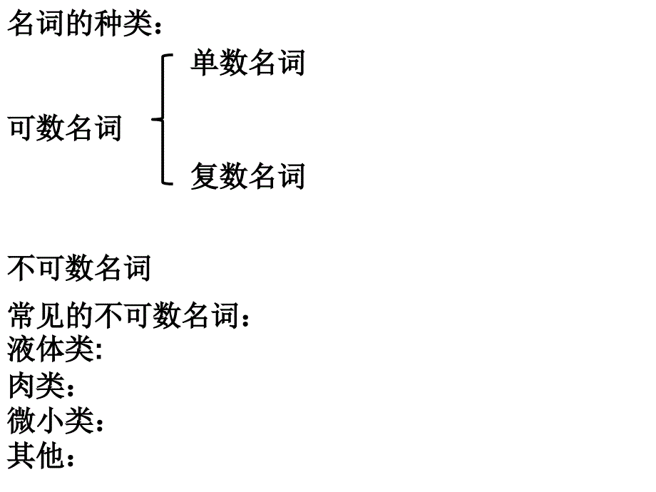 第二单元感叹句_第2页