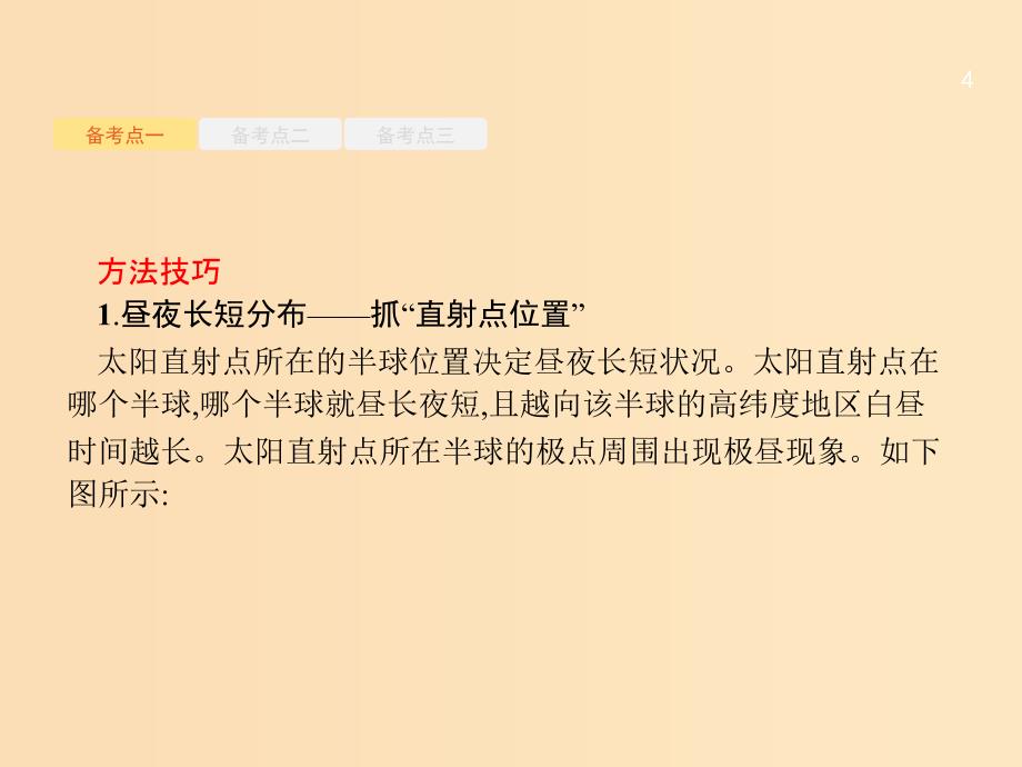 （浙江选考）2019版高考地理大二轮复习 专题一　宇宙中的地球 3 地球公转及其地理意义课件.ppt_第4页