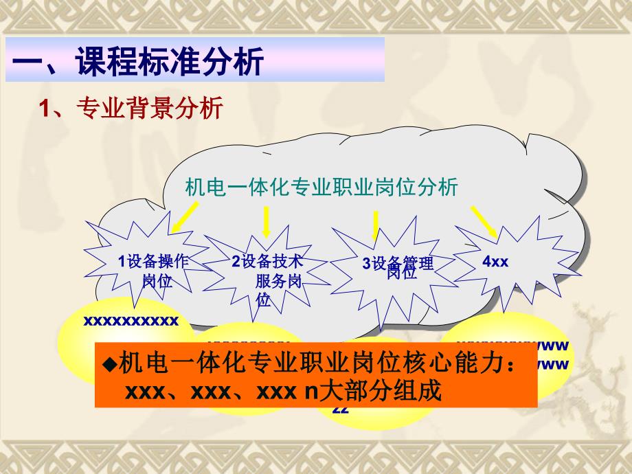 机械设计基础在CDIO子项目中的教学设计_第4页