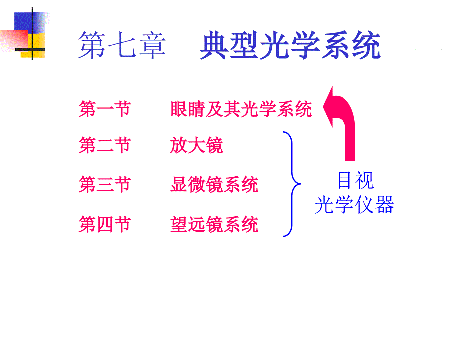 几何光学第7章 典型光学系统_第1页