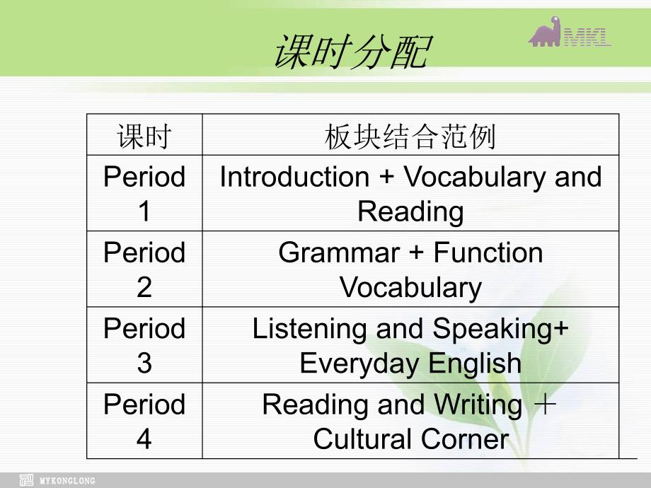 外研版高中英语Module5 1课件_第2页