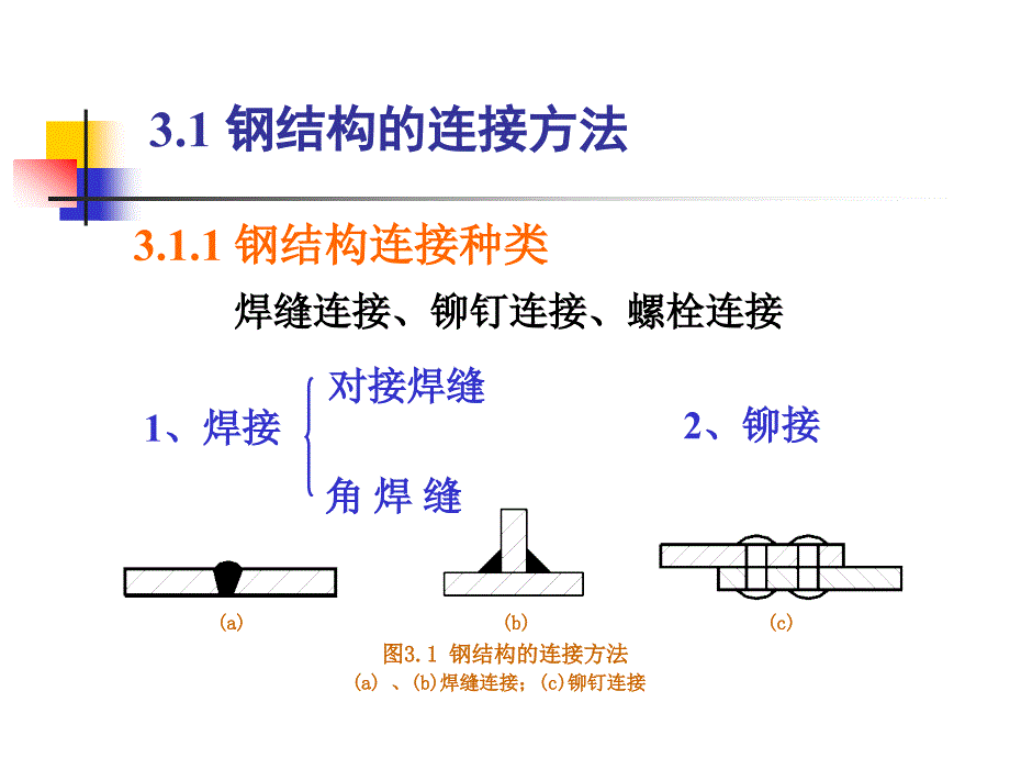 钢结构基本原理_第3页