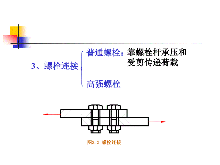 钢结构基本原理_第4页